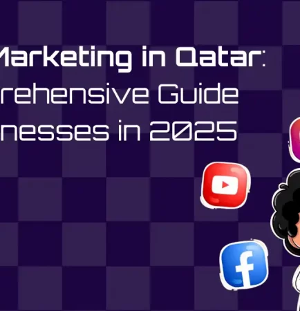 Digital Marketing in Qatar- Clic Creative